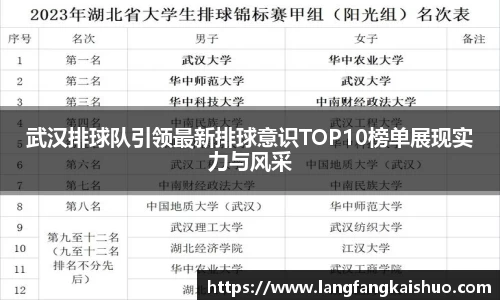 武汉排球队引领最新排球意识TOP10榜单展现实力与风采